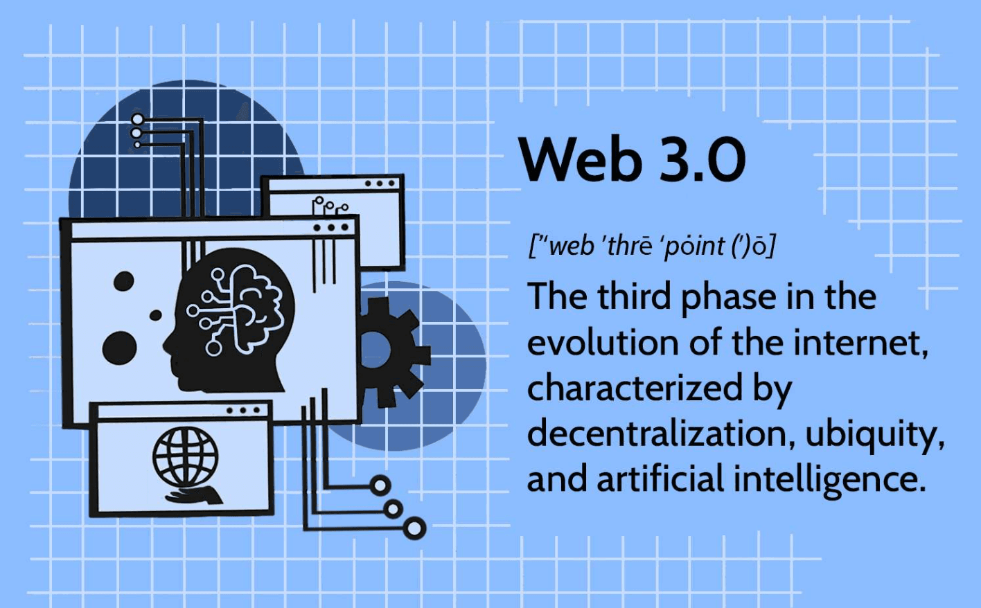 Web 3.0 for Dummies: Understanding the Next Evolution of the Internet